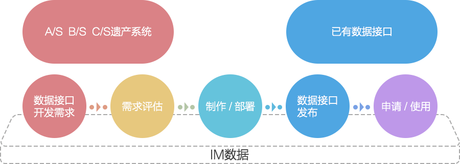 神旗数码有限公司