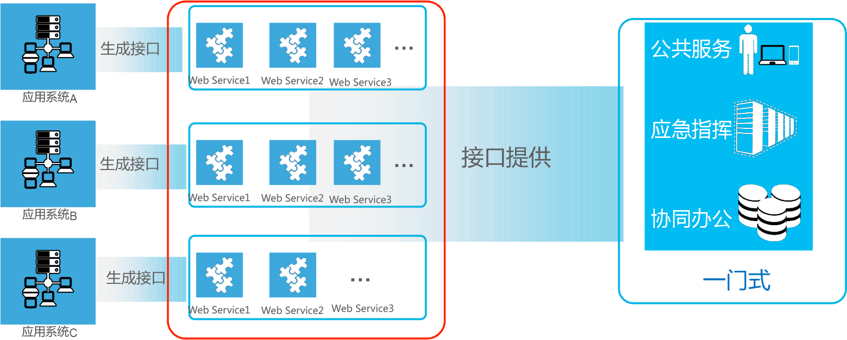 因特睿科技有限公司