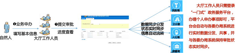 因特睿科技有限公司