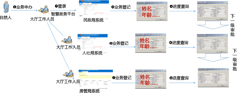 因特睿科技有限公司