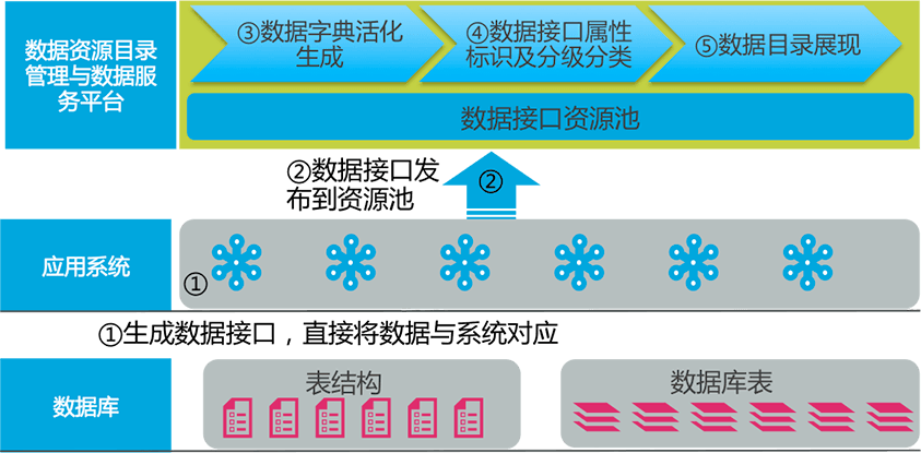 因特睿科技有限公司