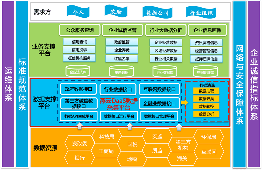 因特睿科技有限公司