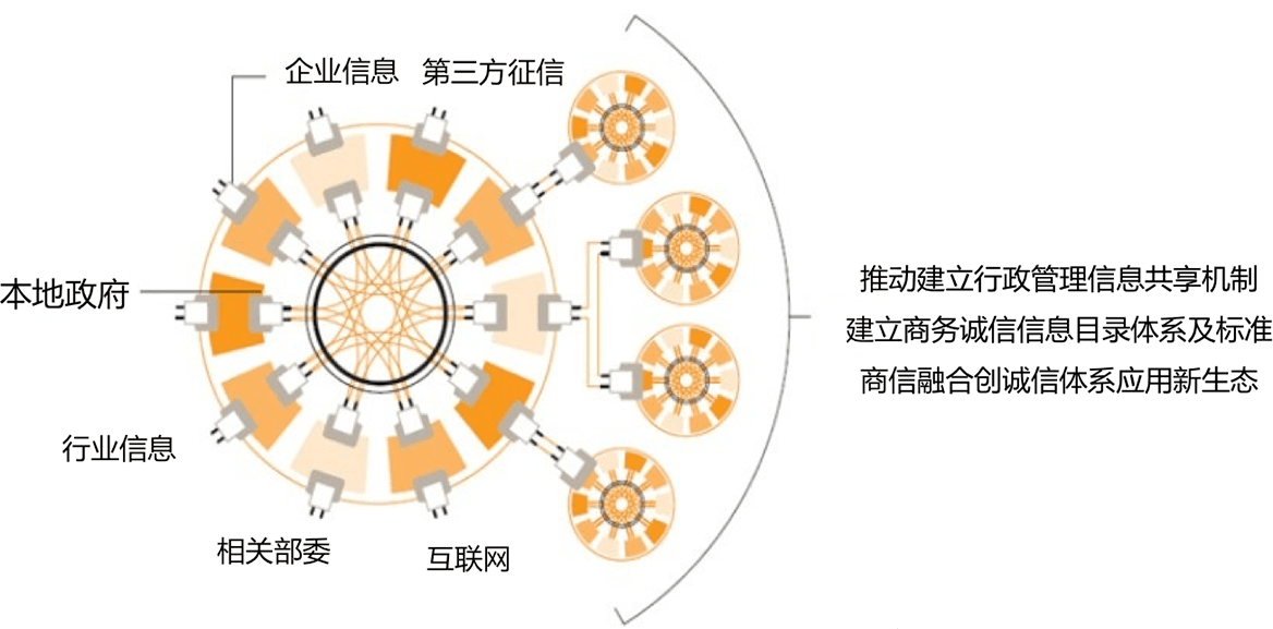 因特睿科技有限公司