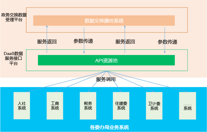 因特睿科技有限公司