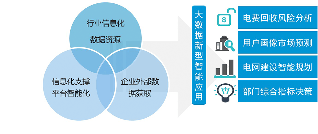 因特睿科技有限公司