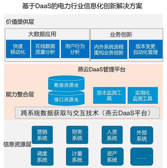 因特睿科技有限公司