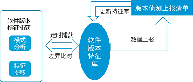 因特睿科技有限公司